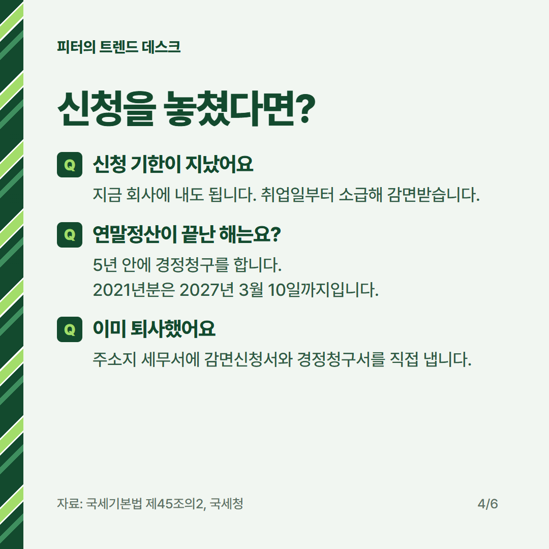중소기업 취업자 소득세 감면, 연봉 4,000만 원이면 얼마 줄어드나요? 사진 3