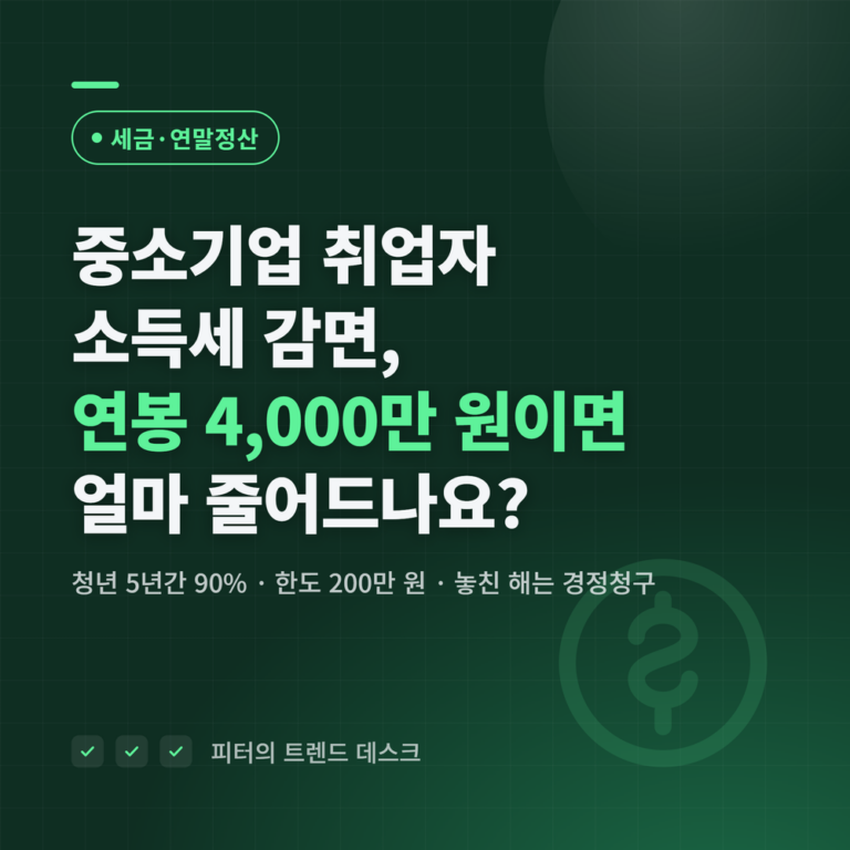 중소기업 취업자 소득세 감면, 연봉 4,000만 원이면 얼마 줄어드나요?