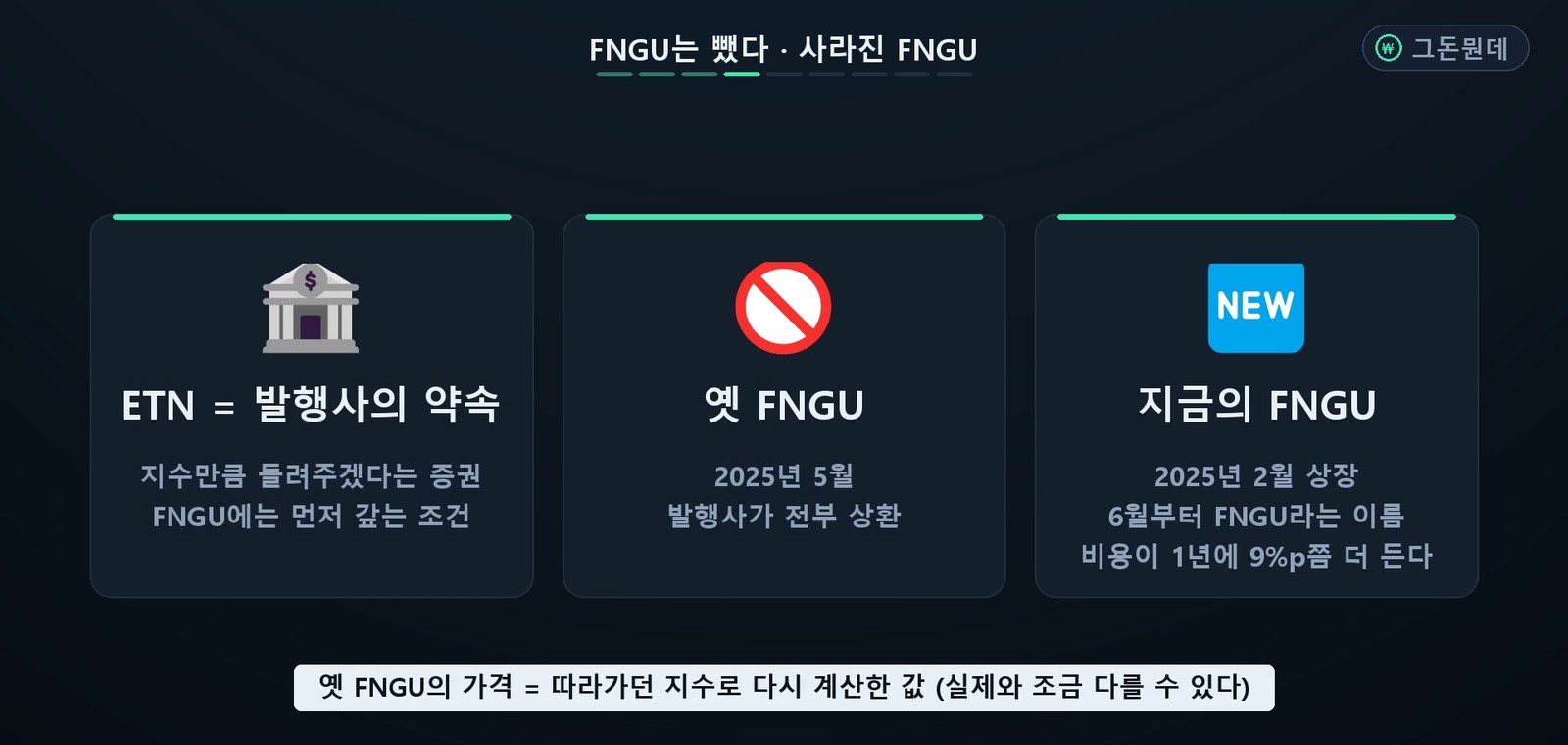 라오어 무한매수법 다음 종목 - 98개 중 2개만 더 사려고요 (투자 일지 3화) 사진 4