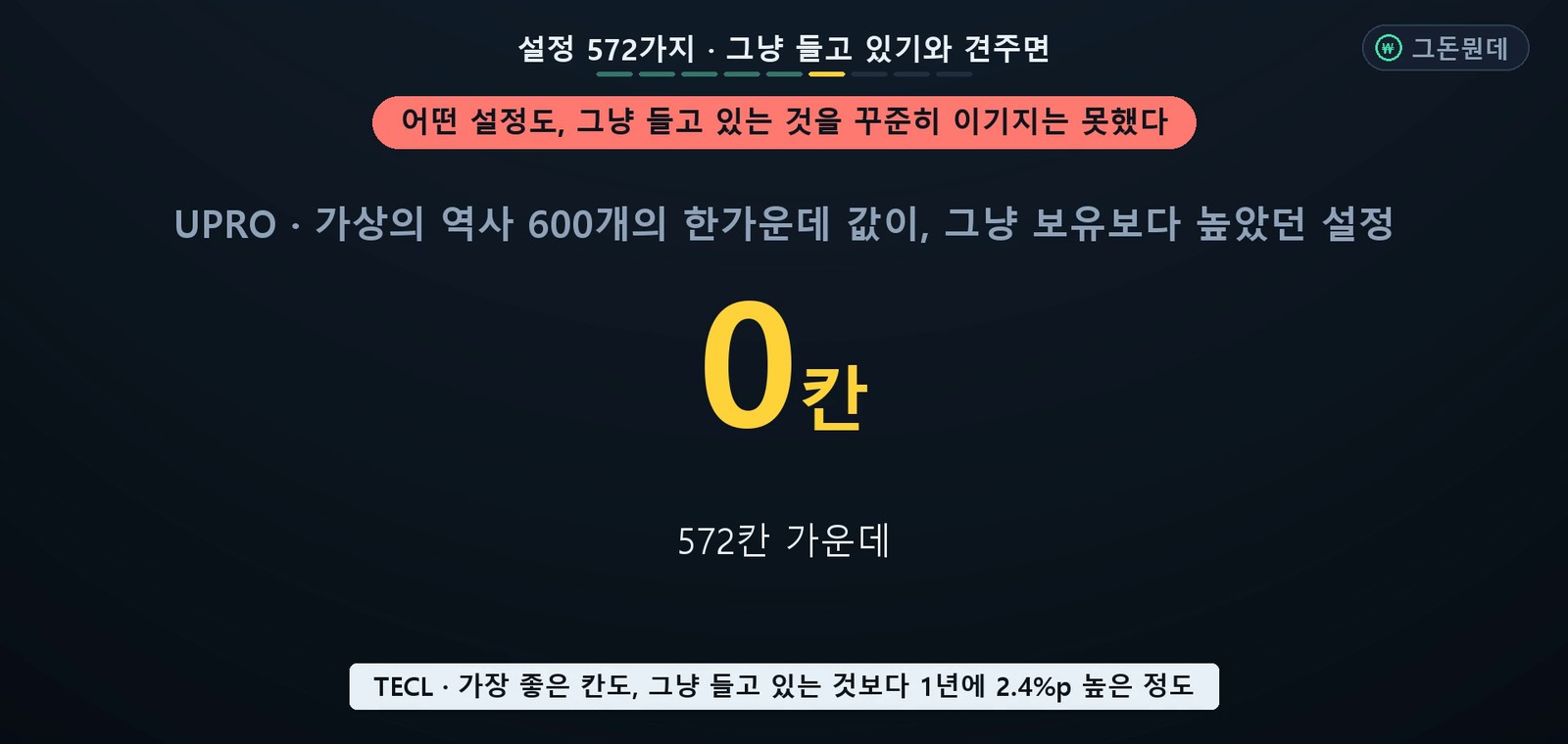 라오어 무한매수법 다음 종목 - 98개 중 2개만 더 사려고요 (투자 일지 3화) 사진 7