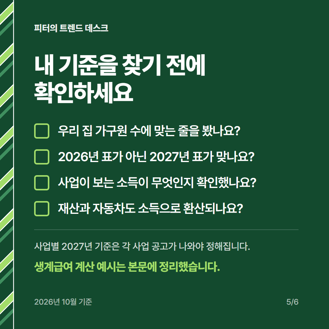 2027 기준 중위소득 4인 692만 9,885원, 50%·150%는 얼마인가요? 사진 4