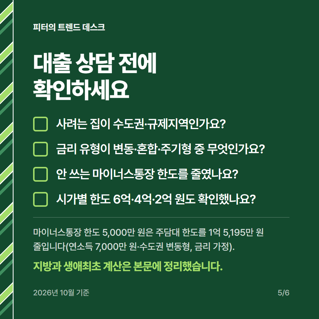 스트레스 DSR 3단계 계산, 연소득 1억 원이면 주담대 6억 원을 다 받나요? 사진 4
