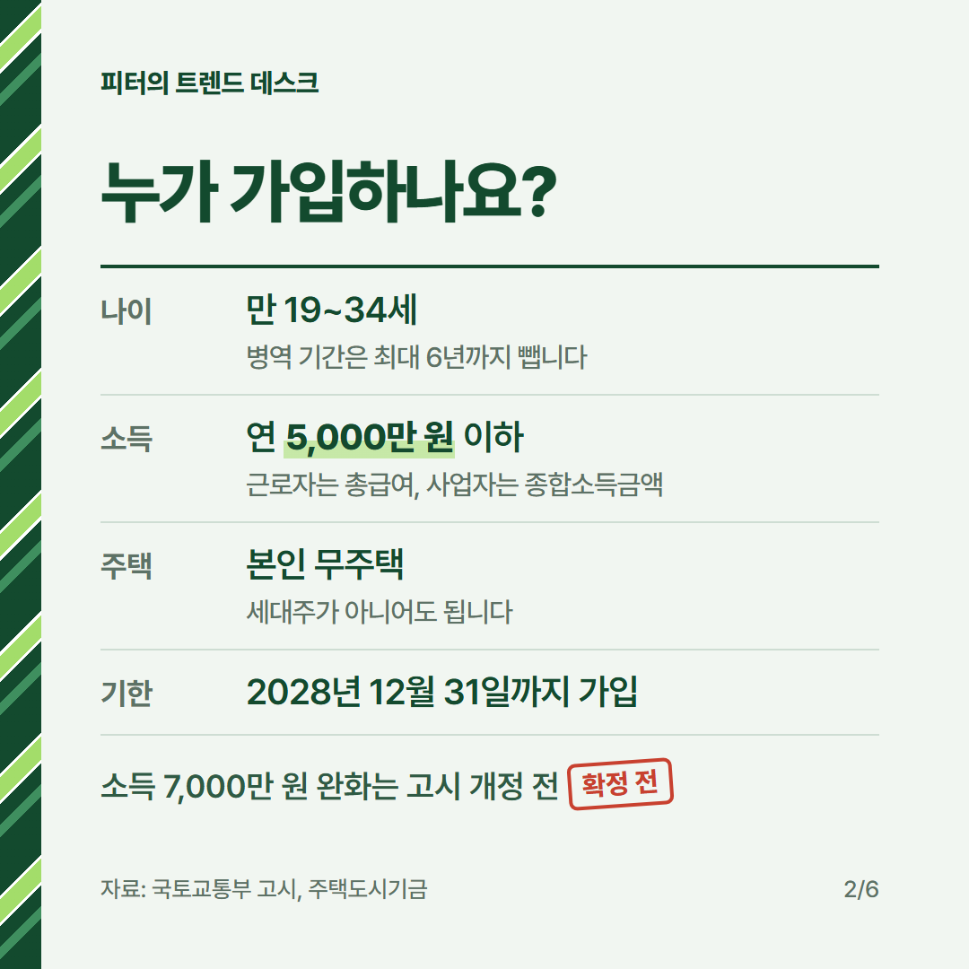 청년주택드림 청약통장 전환, 금리 4.5%면 5년에 얼마 더 받나요? 사진 1