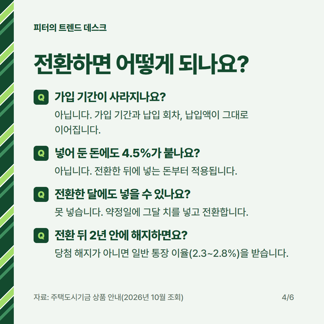 청년주택드림 청약통장 전환, 금리 4.5%면 5년에 얼마 더 받나요? 사진 3