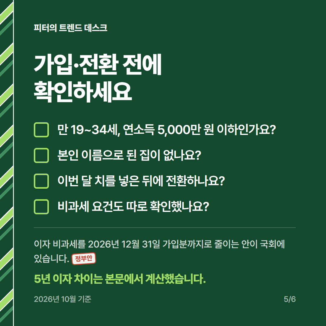 청년주택드림 청약통장 전환, 금리 4.5%면 5년에 얼마 더 받나요? 사진 4